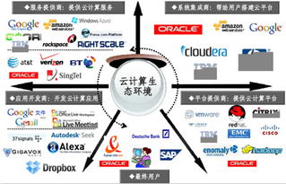 智能化產(chǎn)品加盟熱潮 多米科技技術(shù)服務(wù)備受追捧的財(cái)富密碼